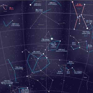 Canus Major Constellation